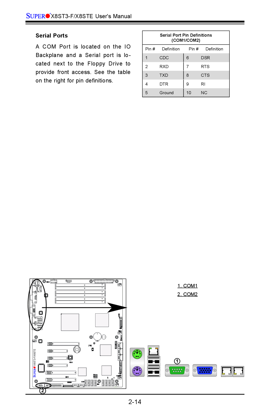 SUPER MICRO Computer user manual 2-14, Serial Ports, COM1 2. COM2, X8ST3-F/X8STE 