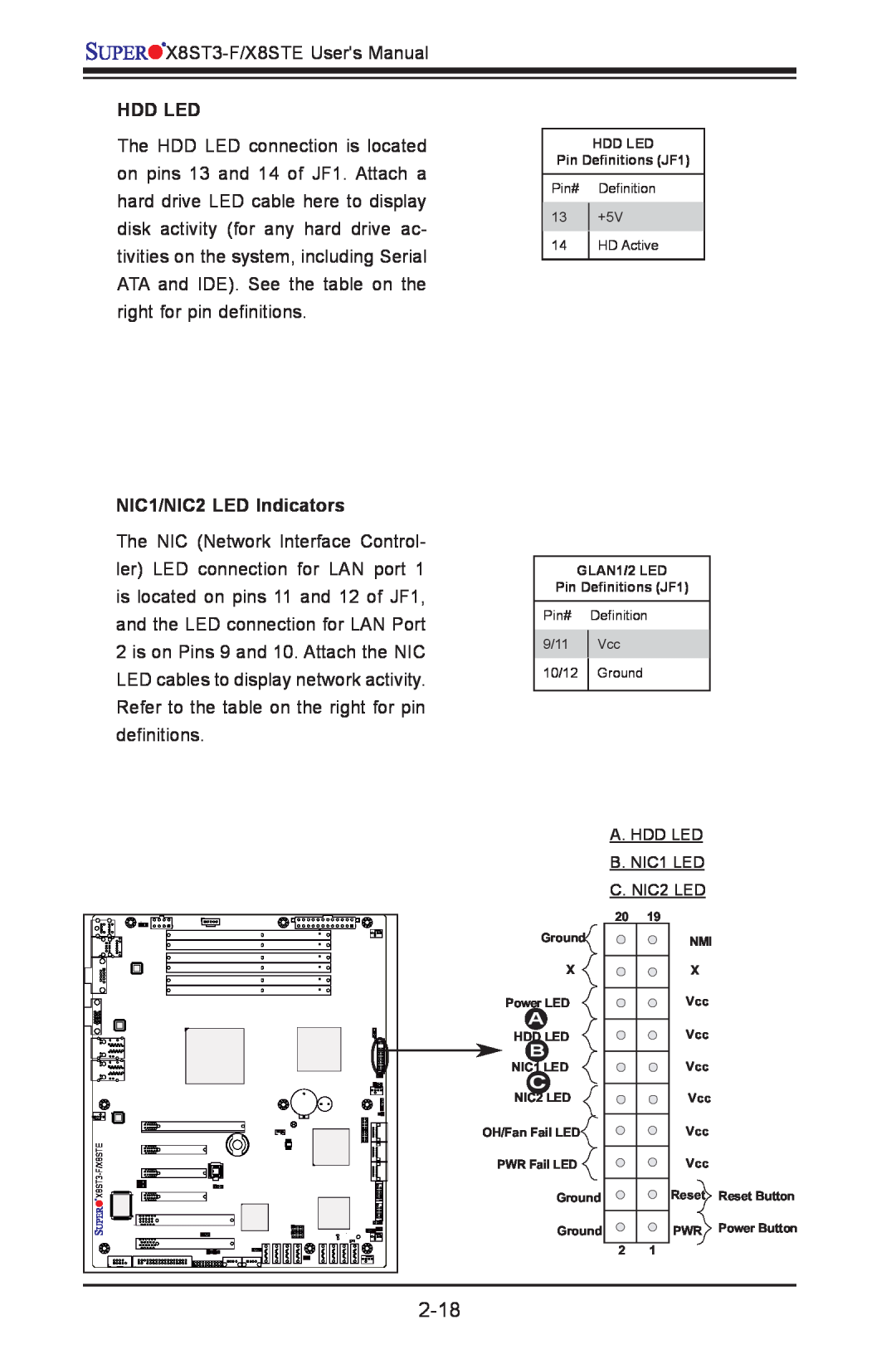 SUPER MICRO Computer X8ST3-F, X8STE user manual 2-18, Hdd Led, NIC1/NIC2 LED Indicators 