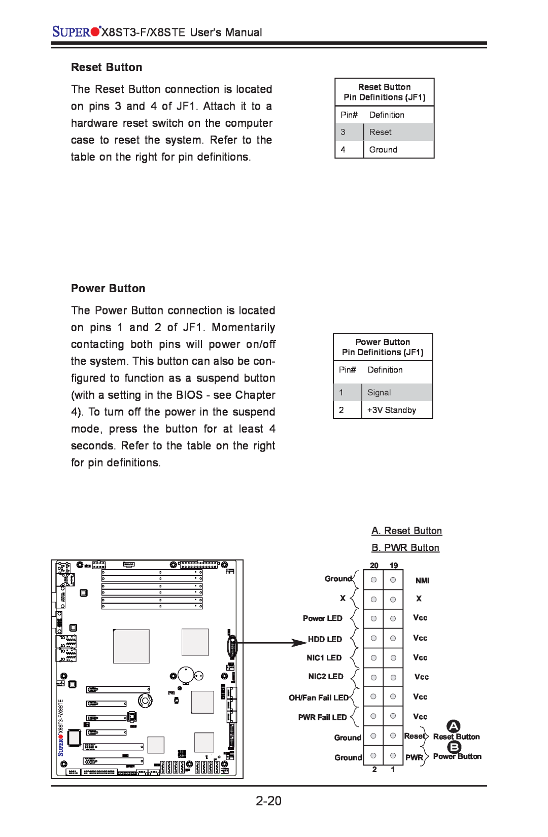 SUPER MICRO Computer X8ST3-F, X8STE user manual 2-20, Power Button, A. Reset Button B. PWR Button 