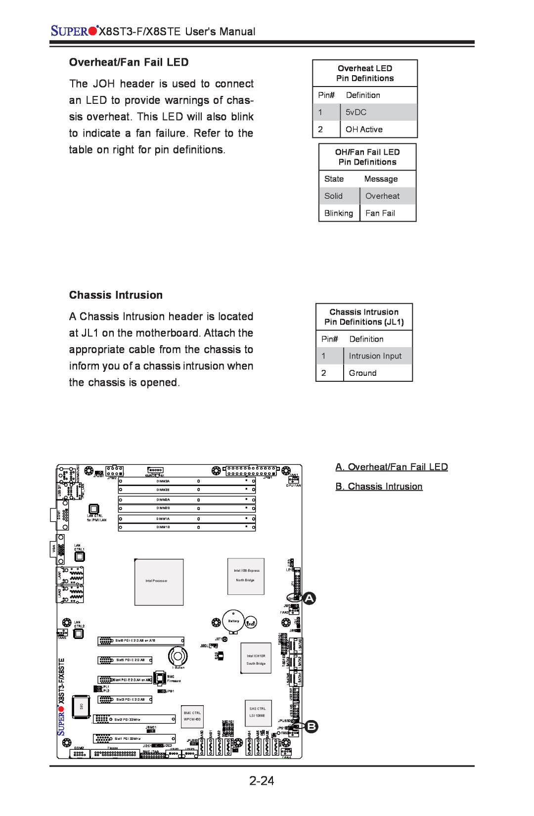 SUPER MICRO Computer X8ST3-F, X8STE user manual 2-24, A. Overheat/Fan Fail LED B. Chassis Intrusion 