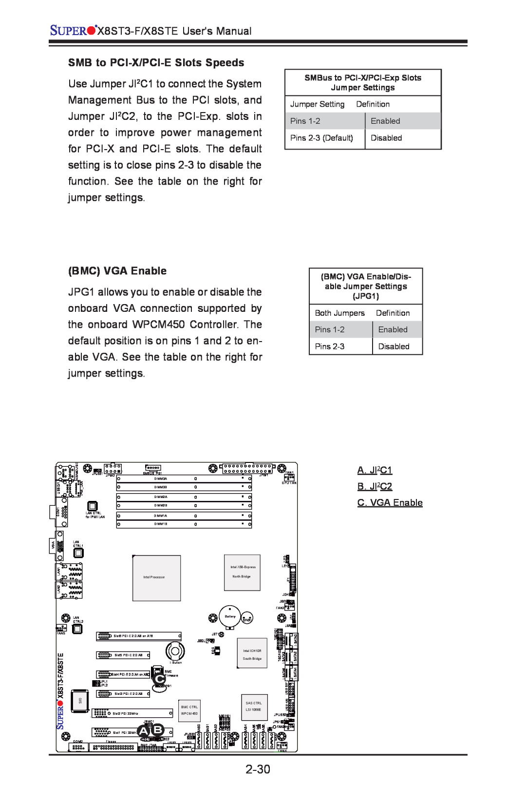 SUPER MICRO Computer X8ST3-F 2-30, SMB to PCI-X/PCI-E Slots Speeds, BMC VGA Enable, A. JI 2C1, B. JI 2C2, C. VGA Enable 