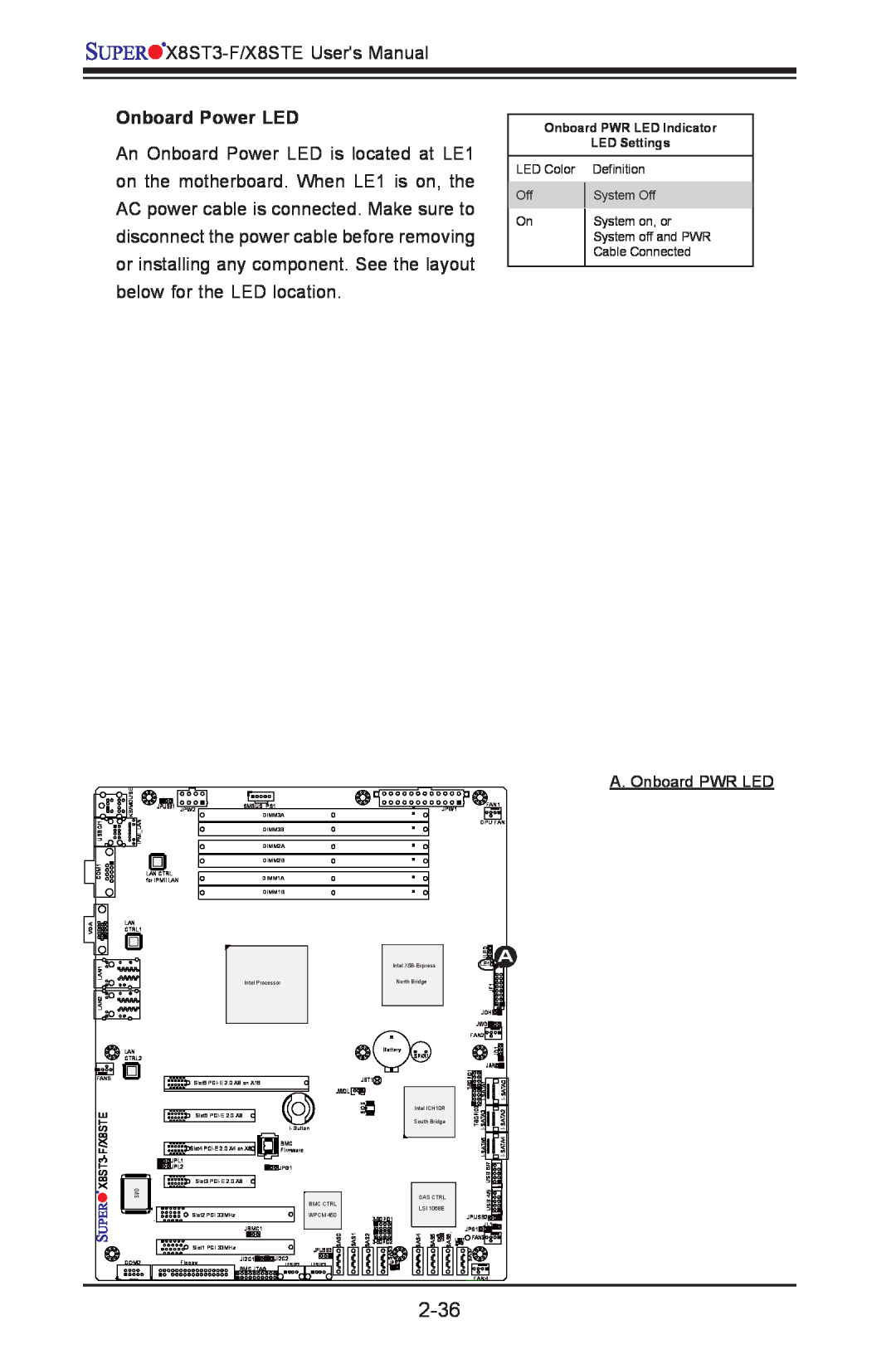 SUPER MICRO Computer X8ST3-F, X8STE 2-36, Onboard Power LED, A. Onboard PWR LED, Onboard PWR LED Indicator LED Settings 