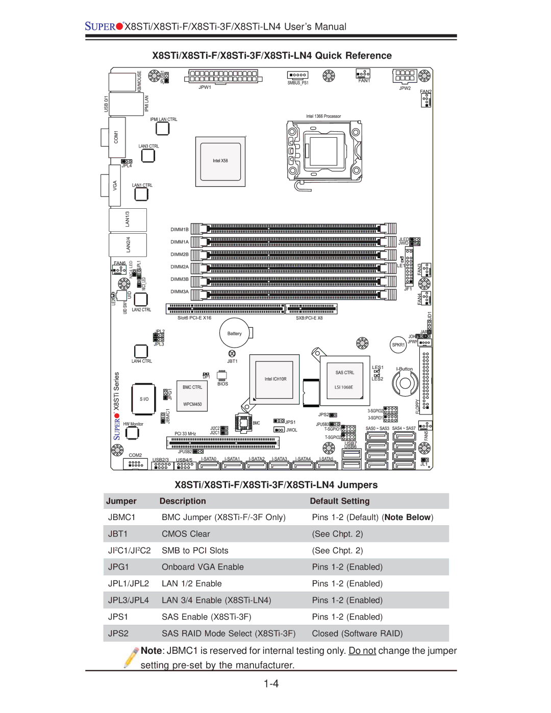 SUPER MICRO Computer X8STI-F X8STi/X8STi-F/X8STi-3F/X8STi-LN4 Quick Reference, X8STi/X8STi-F/X8STi-3F/X8STi-LN4 Jumpers 