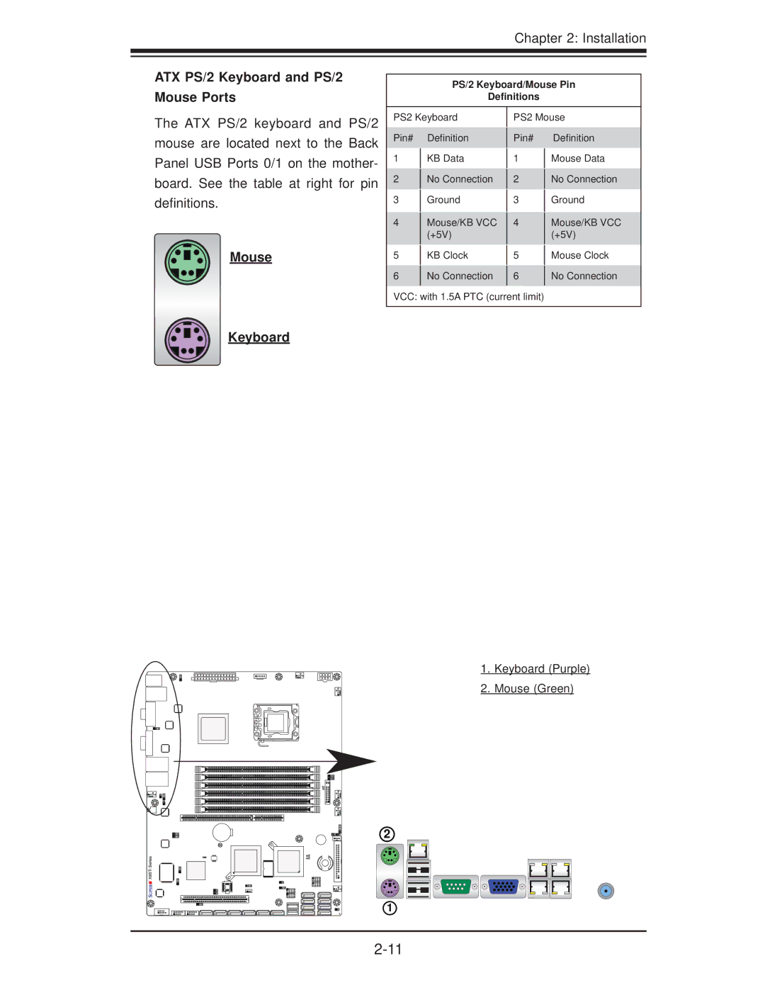 SUPER MICRO Computer X8STI-3F, X8STI-F, X8STI-LN4 user manual ATX PS/2 Keyboard and PS/2 Mouse Ports 