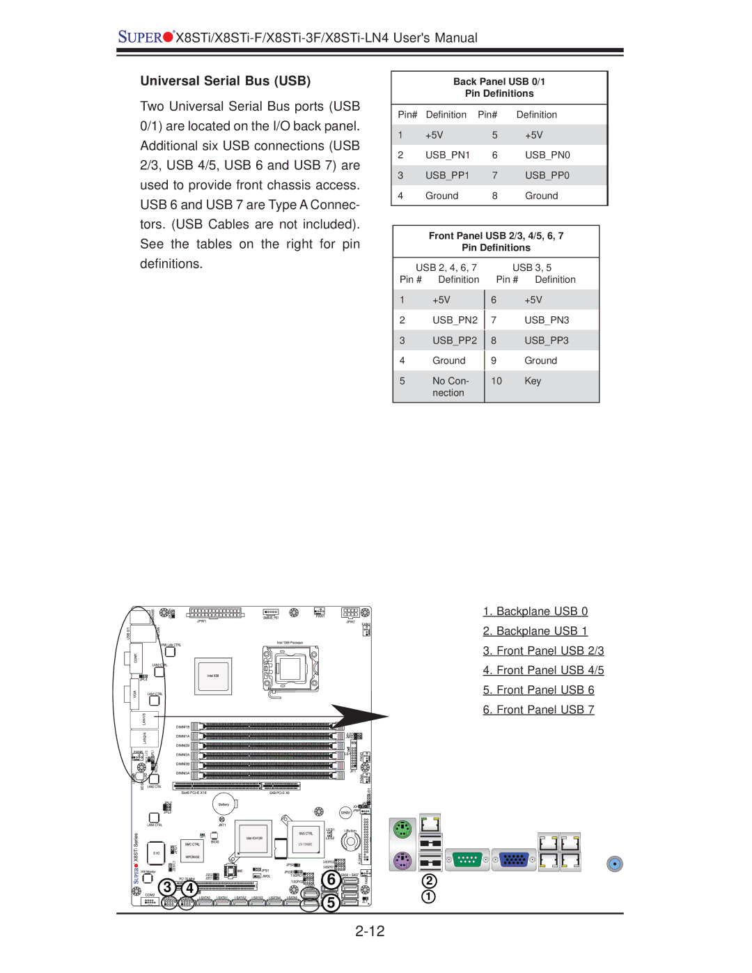 SUPER MICRO Computer X8STI-F, X8STI-LN4, X8STI-3F Universal Serial Bus USB, Front Panel USB 2/3, 4/5, 6 Pin Deﬁnitions 