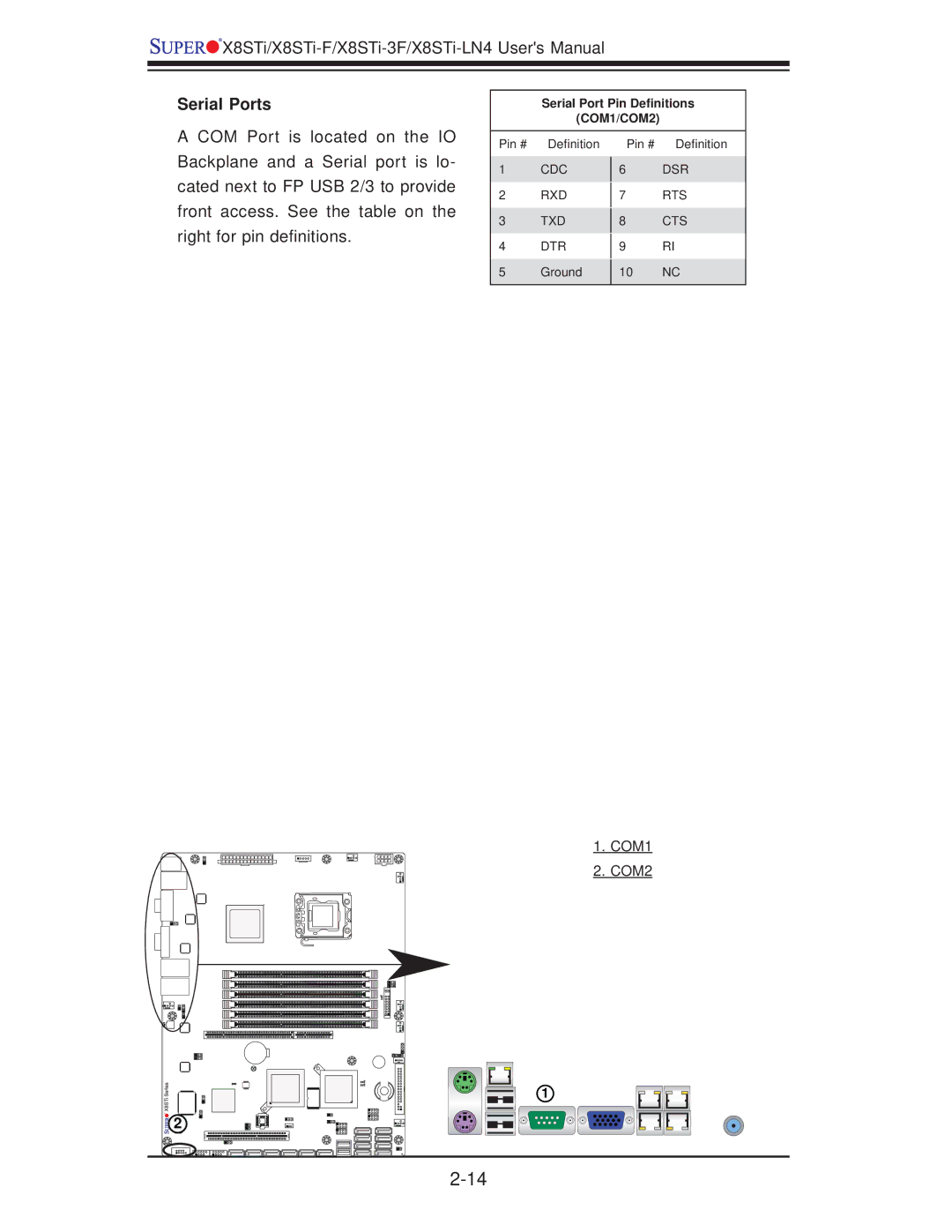 SUPER MICRO Computer X8STI-F, X8STI-LN4, X8STI-3F user manual Serial Ports 