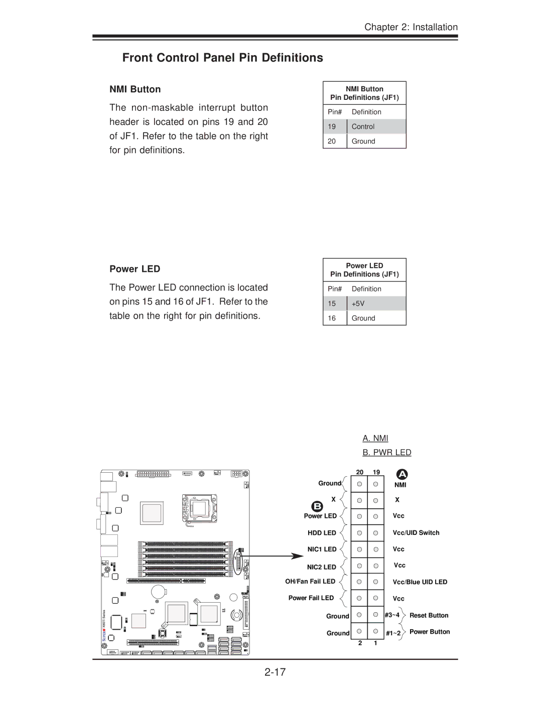 SUPER MICRO Computer X8STI-LN4, X8STI-F, X8STI-3F user manual Front Control Panel Pin Deﬁnitions, NMI Button, Power LED 