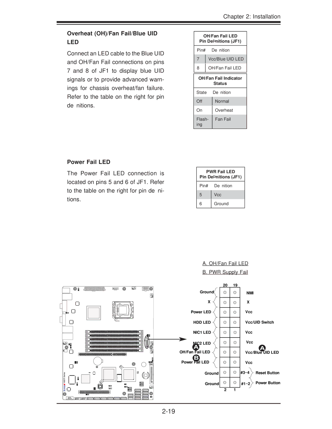 SUPER MICRO Computer X8STI-3F, X8STI-F, X8STI-LN4 user manual Overheat OH/Fan Fail/Blue UID LED, Power Fail LED 