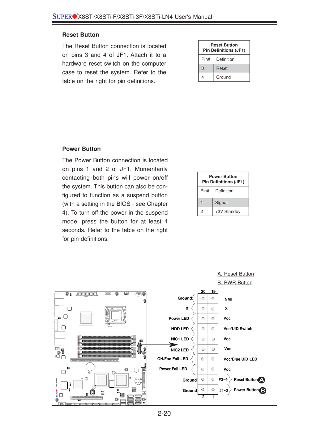 SUPER MICRO Computer X8STI-F, X8STI-LN4, X8STI-3F user manual Reset Button, Power Button 