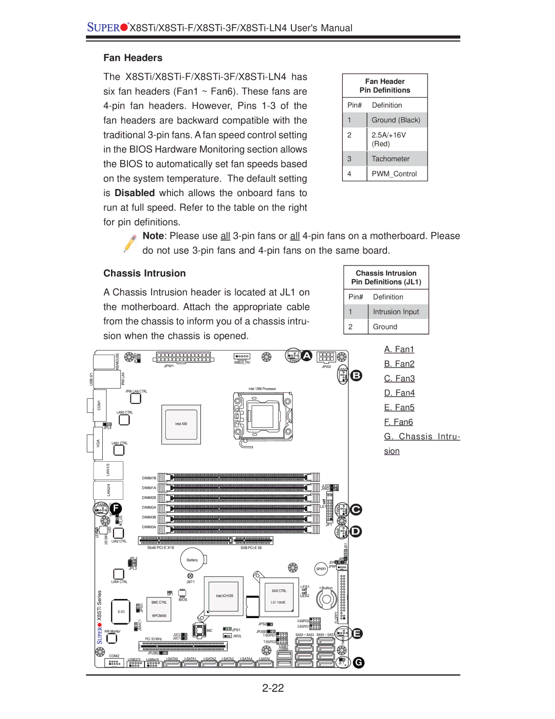 SUPER MICRO Computer X8STI-F, X8STI-LN4, X8STI-3F user manual Fan Headers, Chassis Intrusion 