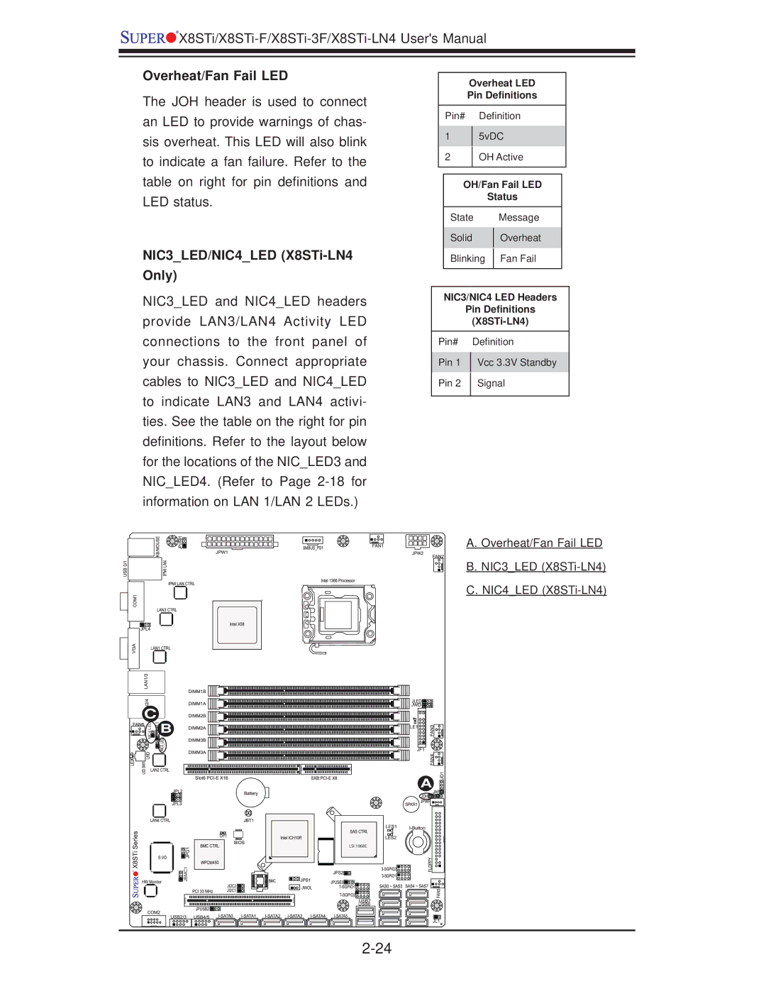 SUPER MICRO Computer X8STI-F, X8STI-LN4, X8STI-3F user manual Overheat/Fan Fail LED, NIC3LED/NIC4LED X8STi-LN4 Only 