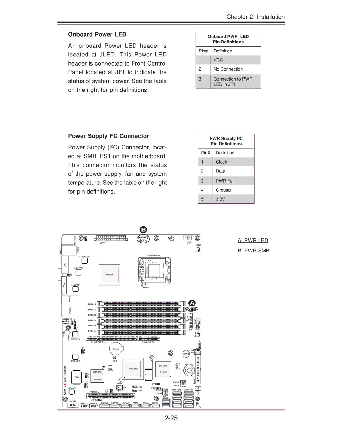 SUPER MICRO Computer X8STI-LN4, X8STI-F, X8STI-3F user manual Onboard Power LED, Power Supply I2C Connector 