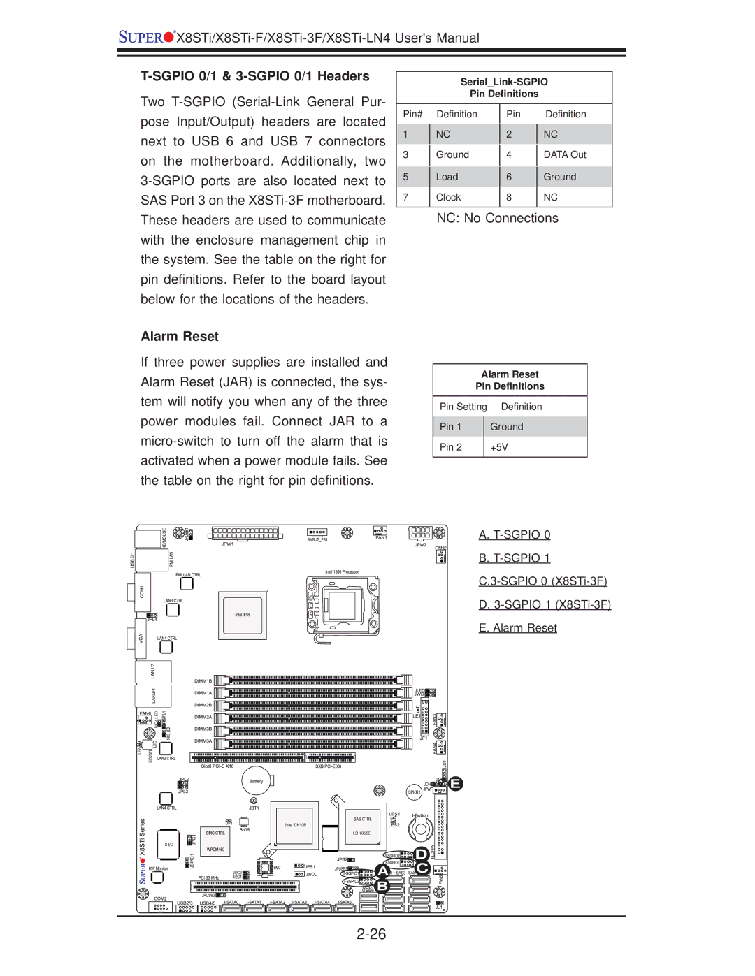 SUPER MICRO Computer X8STI-F, X8STI-LN4, X8STI-3F user manual Sgpio 0/1 & 3-SGPIO 0/1 Headers, Alarm Reset 