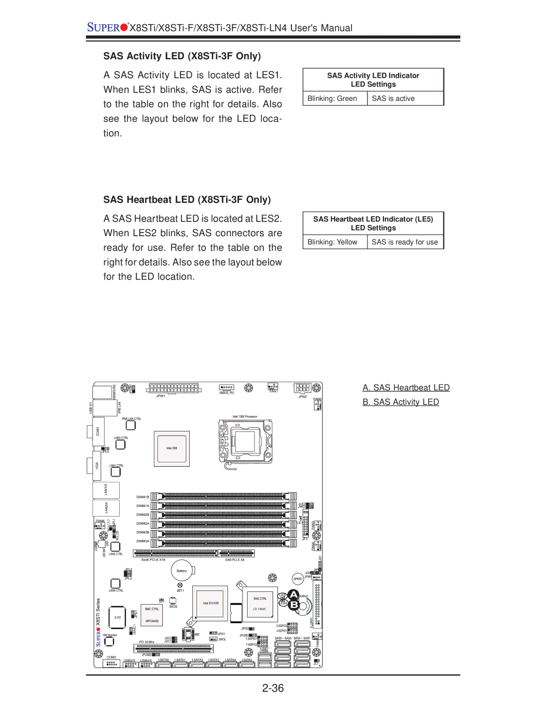 SUPER MICRO Computer X8STI-F, X8STI-LN4, X8STI-3F user manual SAS Activity LED X8STi-3F Only, SAS Heartbeat LED X8STi-3F Only 