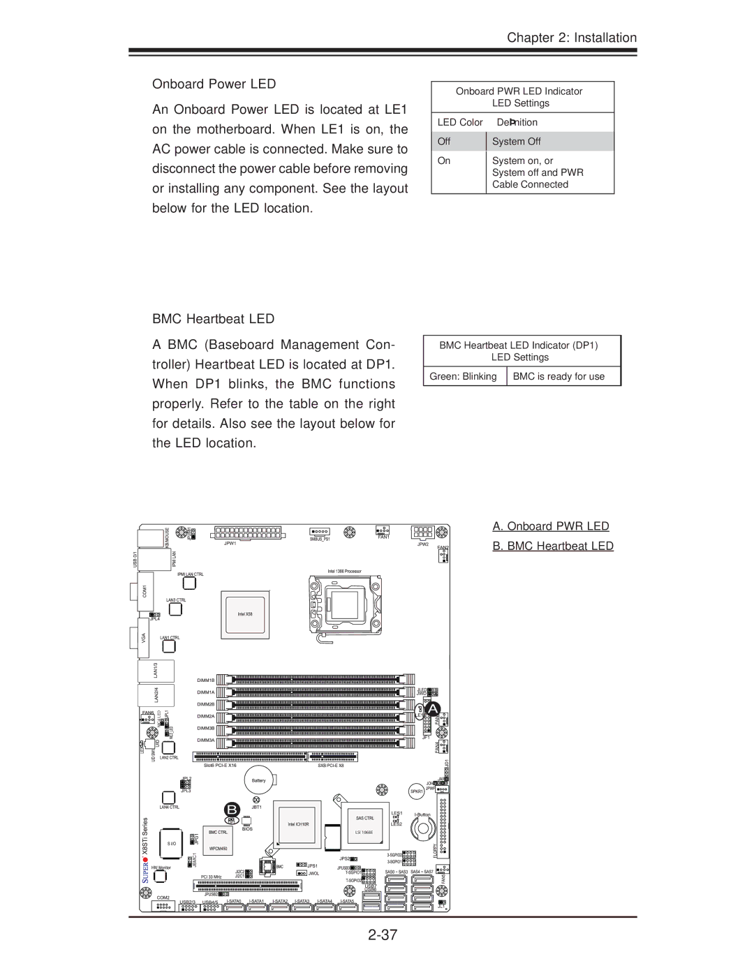 SUPER MICRO Computer X8STI-LN4, X8STI-F, X8STI-3F user manual Onboard Power LED, BMC Heartbeat LED 