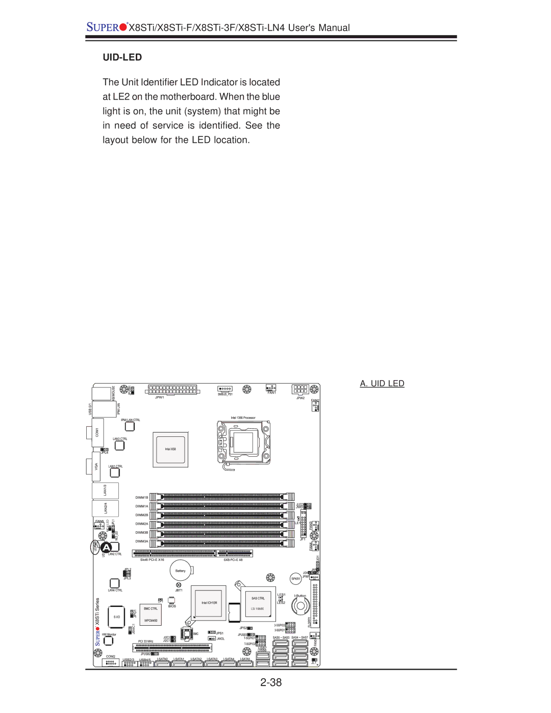 SUPER MICRO Computer X8STI-F, X8STI-LN4, X8STI-3F user manual Uid-Led 