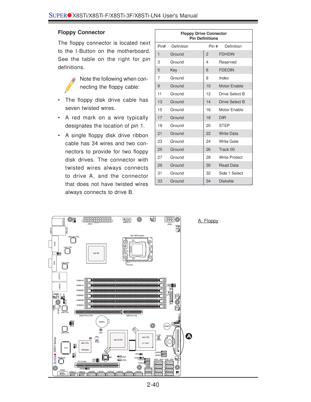 SUPER MICRO Computer X8STI-F, X8STI-LN4, X8STI-3F user manual Floppy Connector 