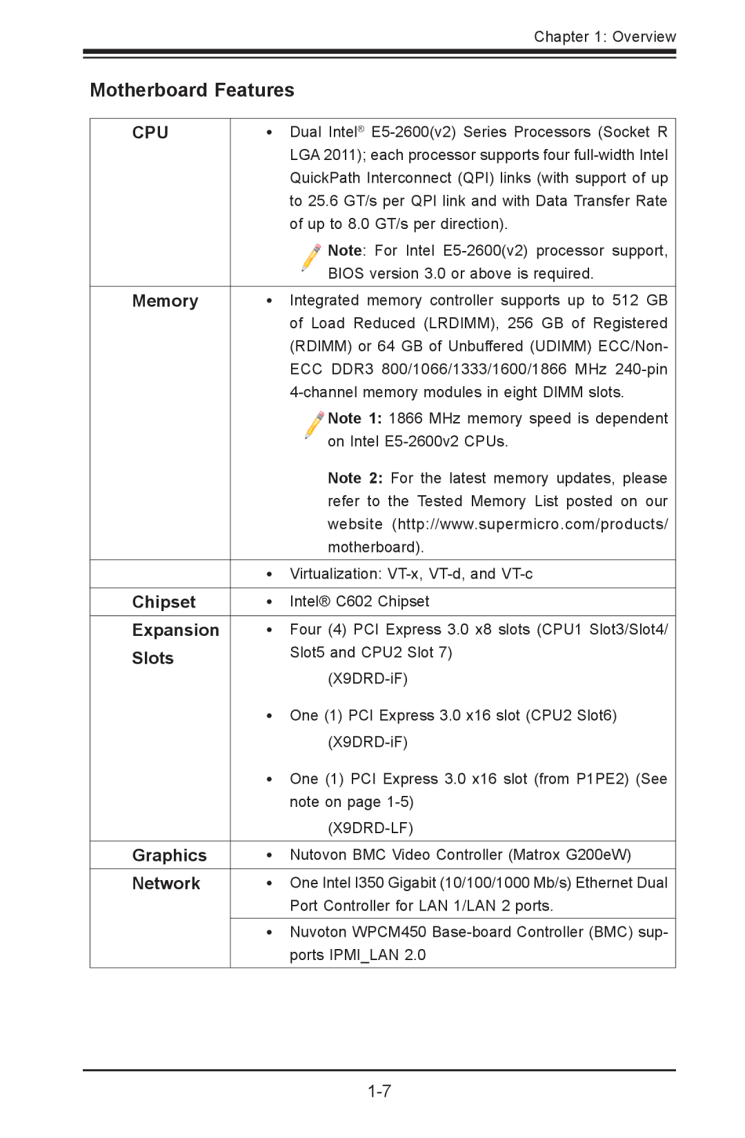 SUPER MICRO Computer X9DRD-iF, X9DRD-LF user manual Motherboard Features, Cpu 