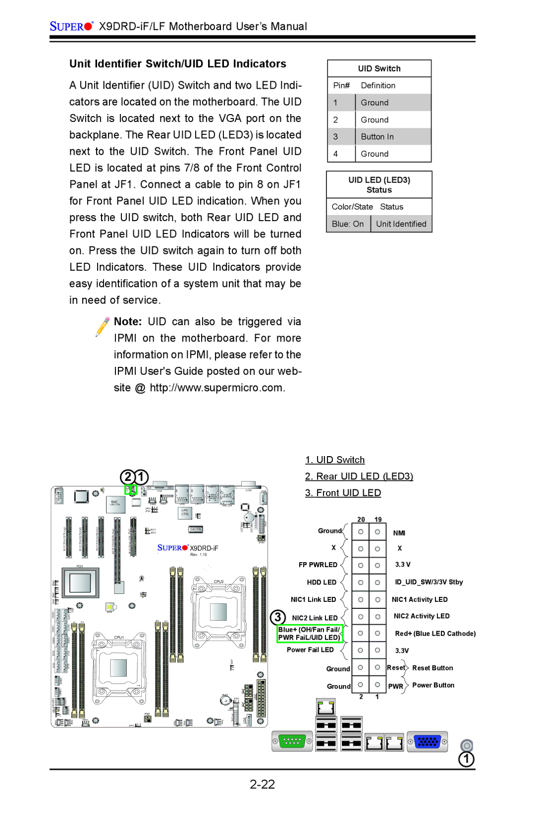 SUPER MICRO Computer X9DRD-LF Unit Identifier Switch/UID LED Indicators, UID Switch, Pin# Definition Ground Button, Status 