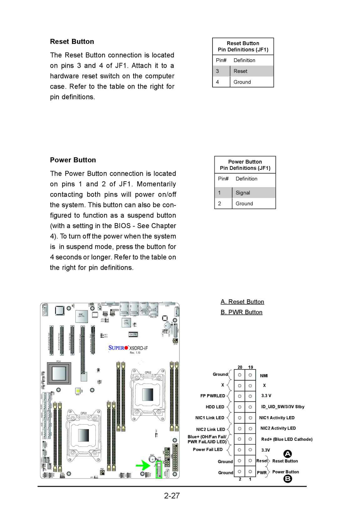 SUPER MICRO Computer X9DRD-iF, X9DRD-LF Reset Button Pin Definitions JF1, Power Button Pin Definitions JF1 