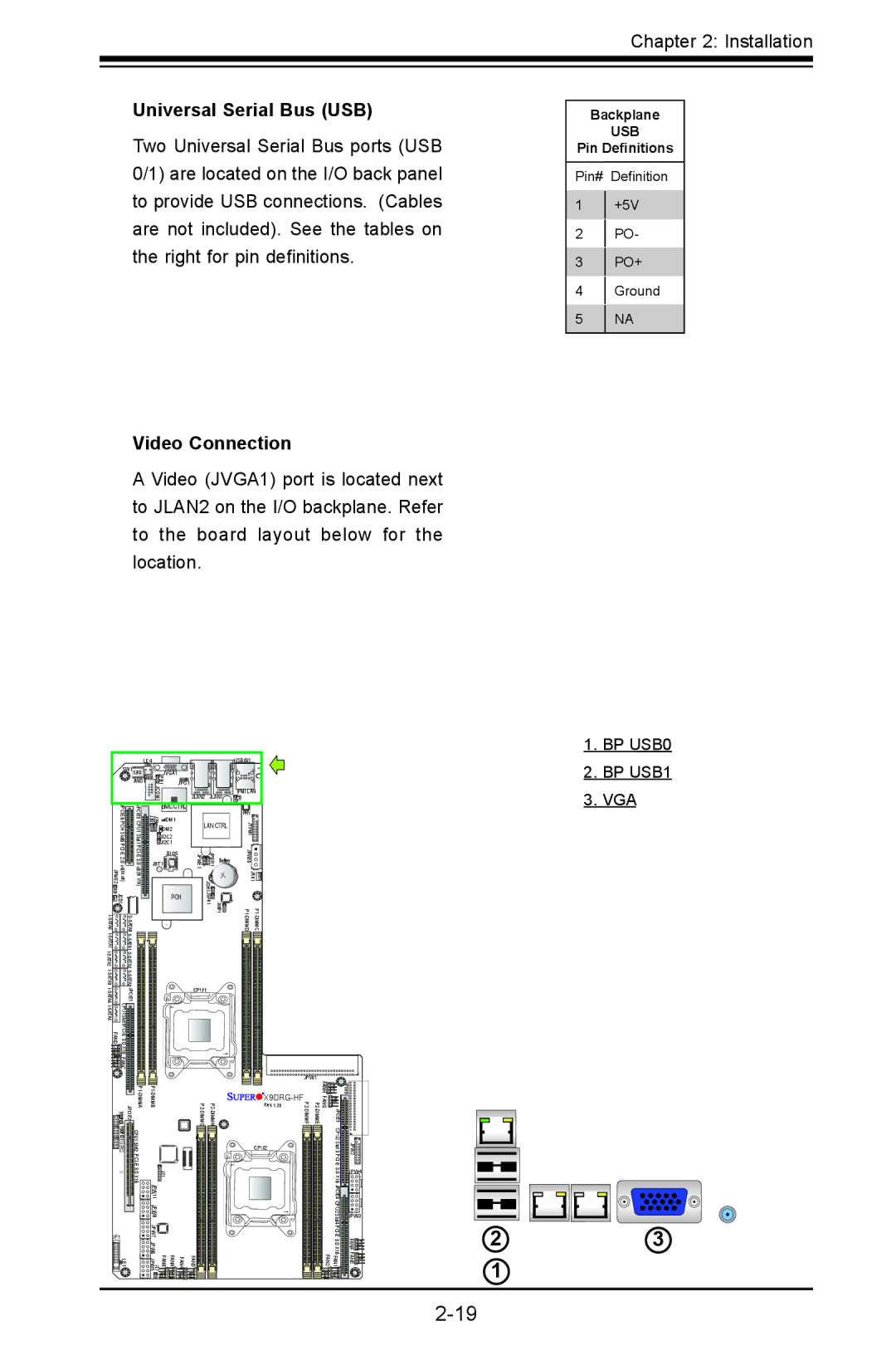 SUPER MICRO Computer X9DRG-HTF, X9DRG-HF user manual Universal Serial Bus USB, Video Connection 