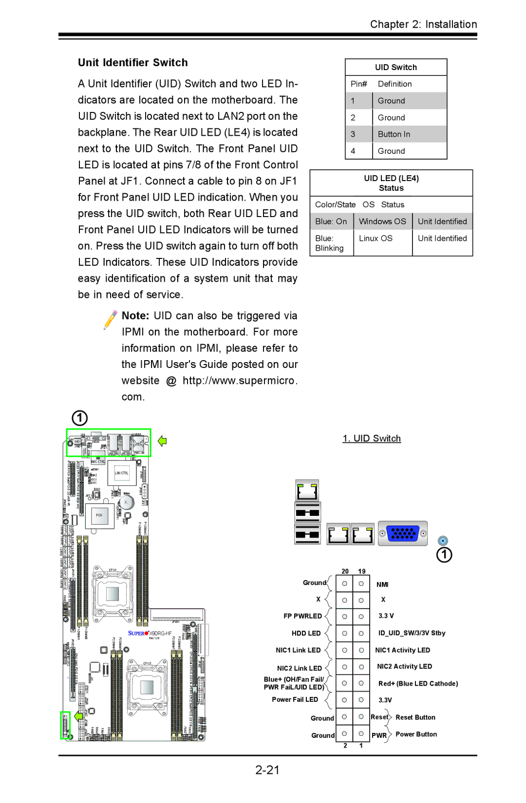 SUPER MICRO Computer X9DRG-HTF, X9DRG-HF user manual Unit Identifier Switch, UID LED LE4 