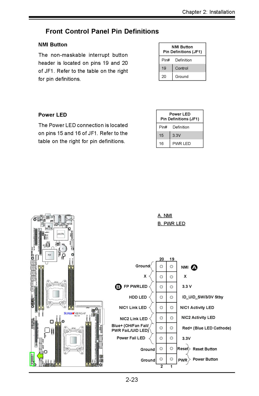 SUPER MICRO Computer X9DRG-HTF, X9DRG-HF user manual Front Control Panel Pin Definitions, NMI Button, Power LED 