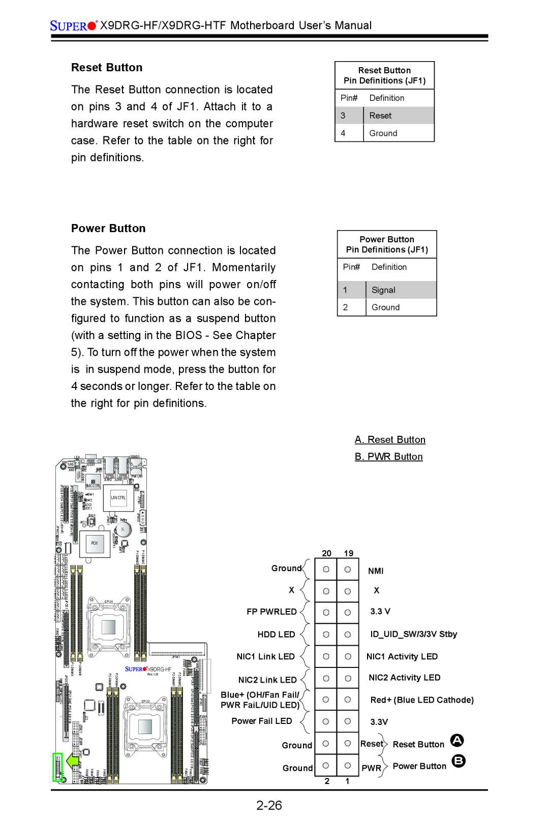 SUPER MICRO Computer X9DRG-HF, X9DRG-HTF user manual Reset Button, Power Button 