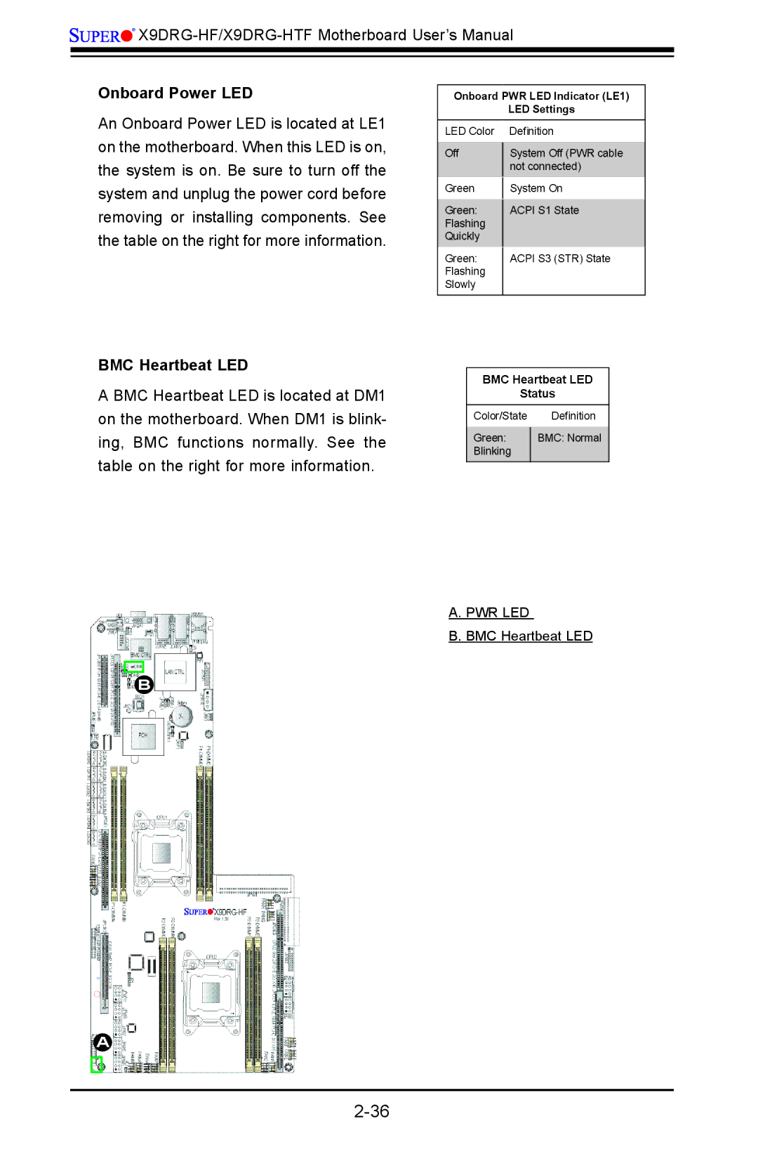 SUPER MICRO Computer X9DRG-HF, X9DRG-HTF user manual Onboard Power LED, BMC Heartbeat LED 