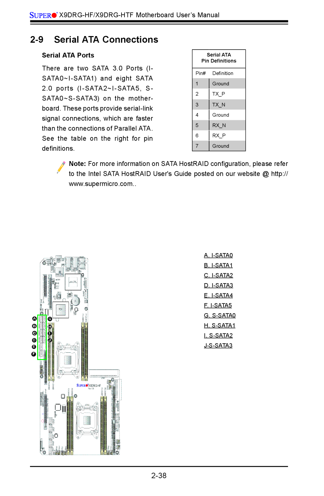 SUPER MICRO Computer X9DRG-HF, X9DRG-HTF user manual Serial ATA Connections, Serial ATA Ports 