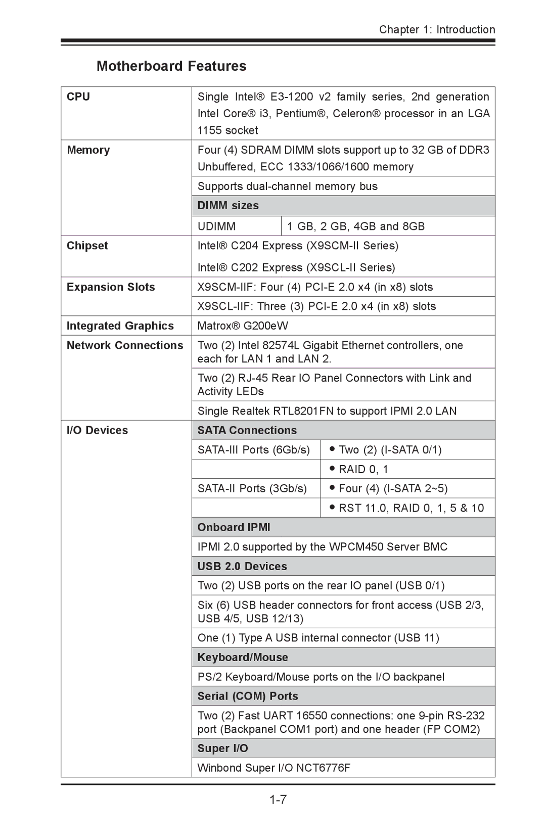 SUPER MICRO Computer X9SVL-IIF, X9SCM-IIF user manual Motherboard Features, Cpu 