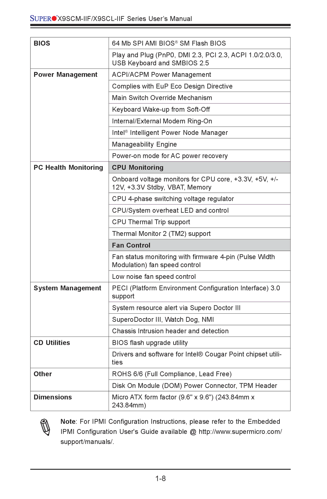 SUPER MICRO Computer X9SCM-IIF, X9SVL-IIF user manual Bios 