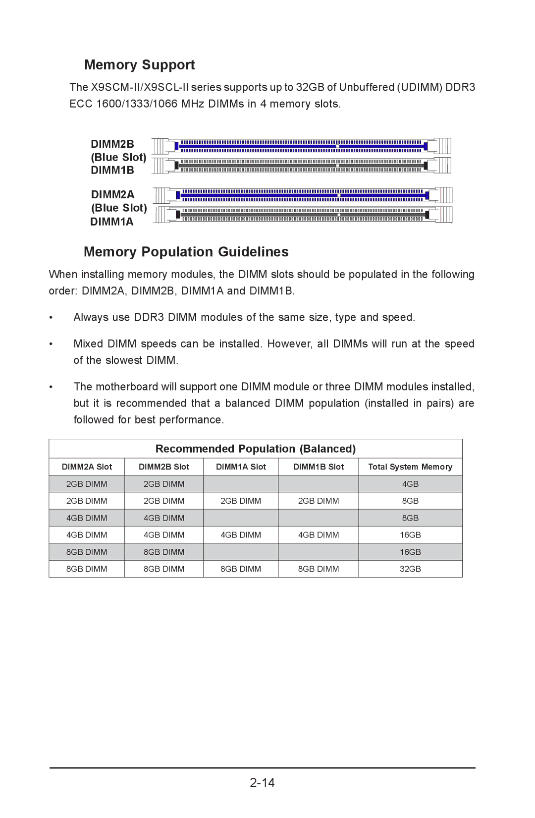 SUPER MICRO Computer X9SCM-IIF, X9SVL-IIF user manual Memory Support, Memory Population Guidelines, DIMM1B DIMM2A, DIMM1A 