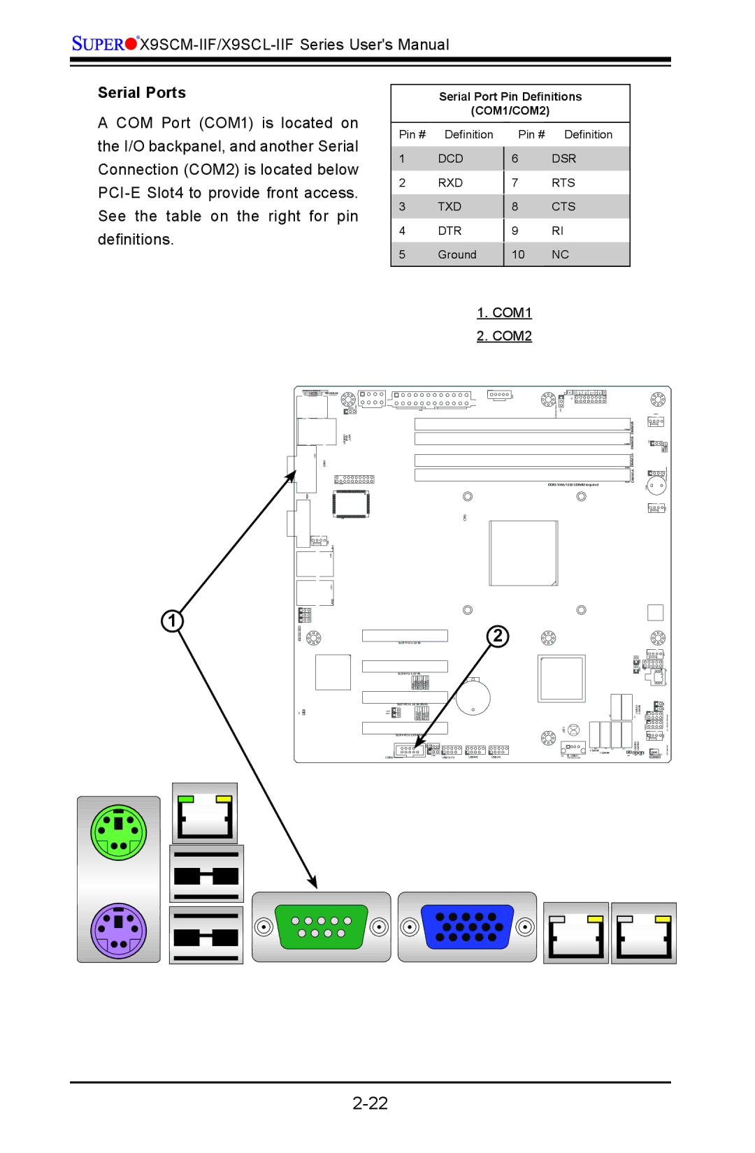 SUPER MICRO Computer X9SCM-IIF, X9SVL-IIF user manual Serial Ports, COM1 COM2 