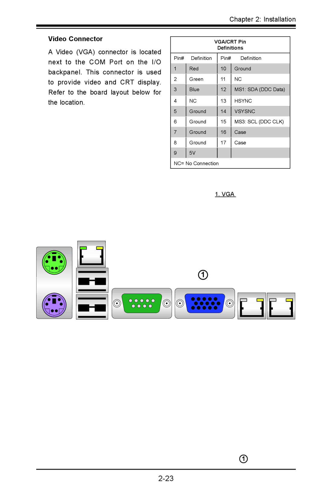 SUPER MICRO Computer X9SVL-IIF, X9SCM-IIF user manual Video Connector, VGA/CRT Pin Definitions 