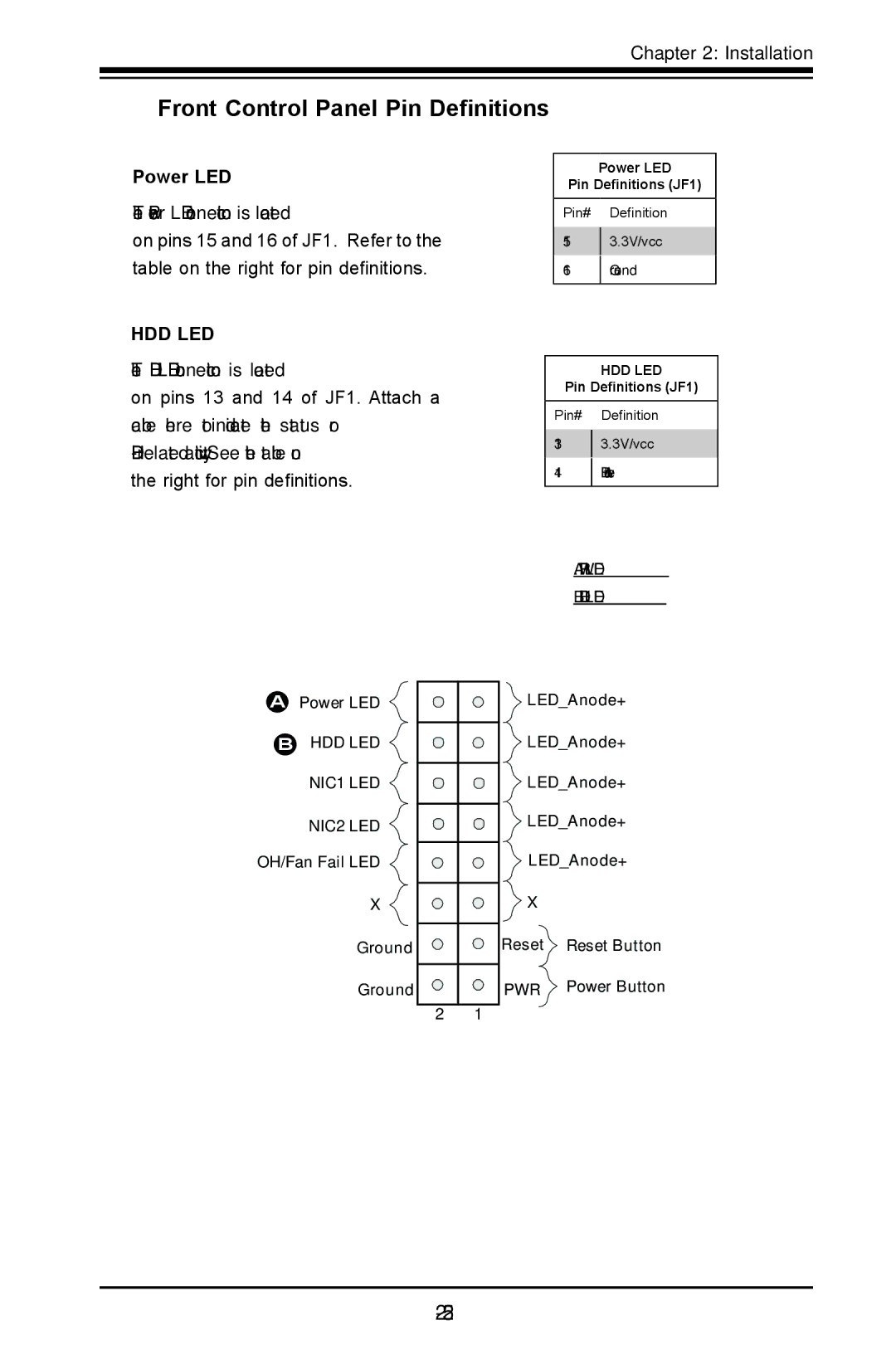 SUPER MICRO Computer X9SVL-IIF, X9SCM-IIF user manual Front Control Panel Pin Definitions, Power LED, Hdd Led 