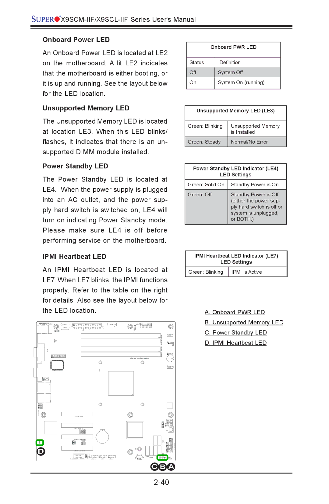 SUPER MICRO Computer X9SCM-IIF, X9SVL-IIF user manual Unsupported Memory LED, Power Standby LED, Ipmi Heartbeat LED 