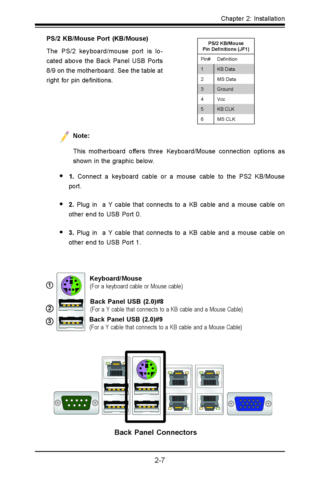 SUPER MICRO Computer X9SPV-LN4F, X9SPV-F user manual PS/2 KB/Mouse Port KB/Mouse, Back Panel USB 2.0#8, Back Panel USB 2.0#9 