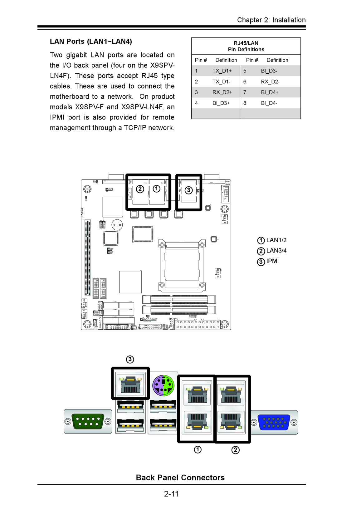 SUPER MICRO Computer X9SPV-LN4F, X9SPV-F user manual LAN Ports LAN1~LAN4, LAN3/4 