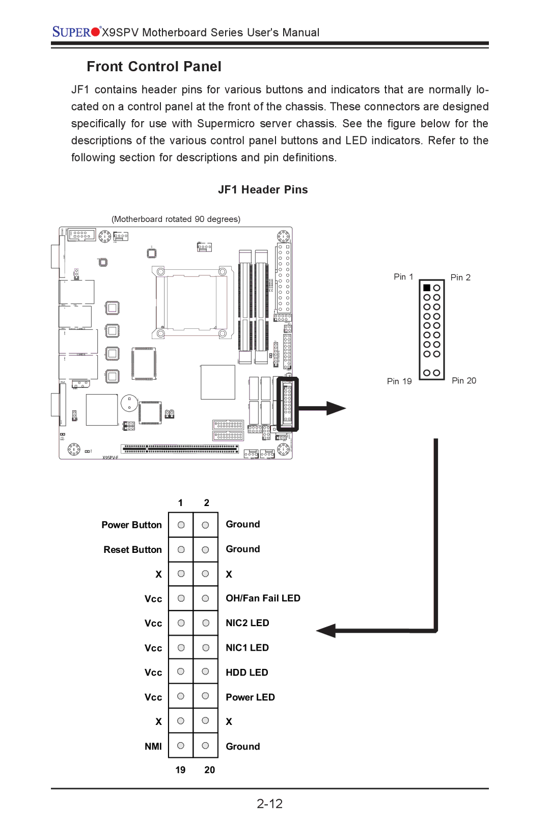 SUPER MICRO Computer X9SPV-F, X9SPV-LN4F user manual Front Control Panel, JF1 Header Pins 