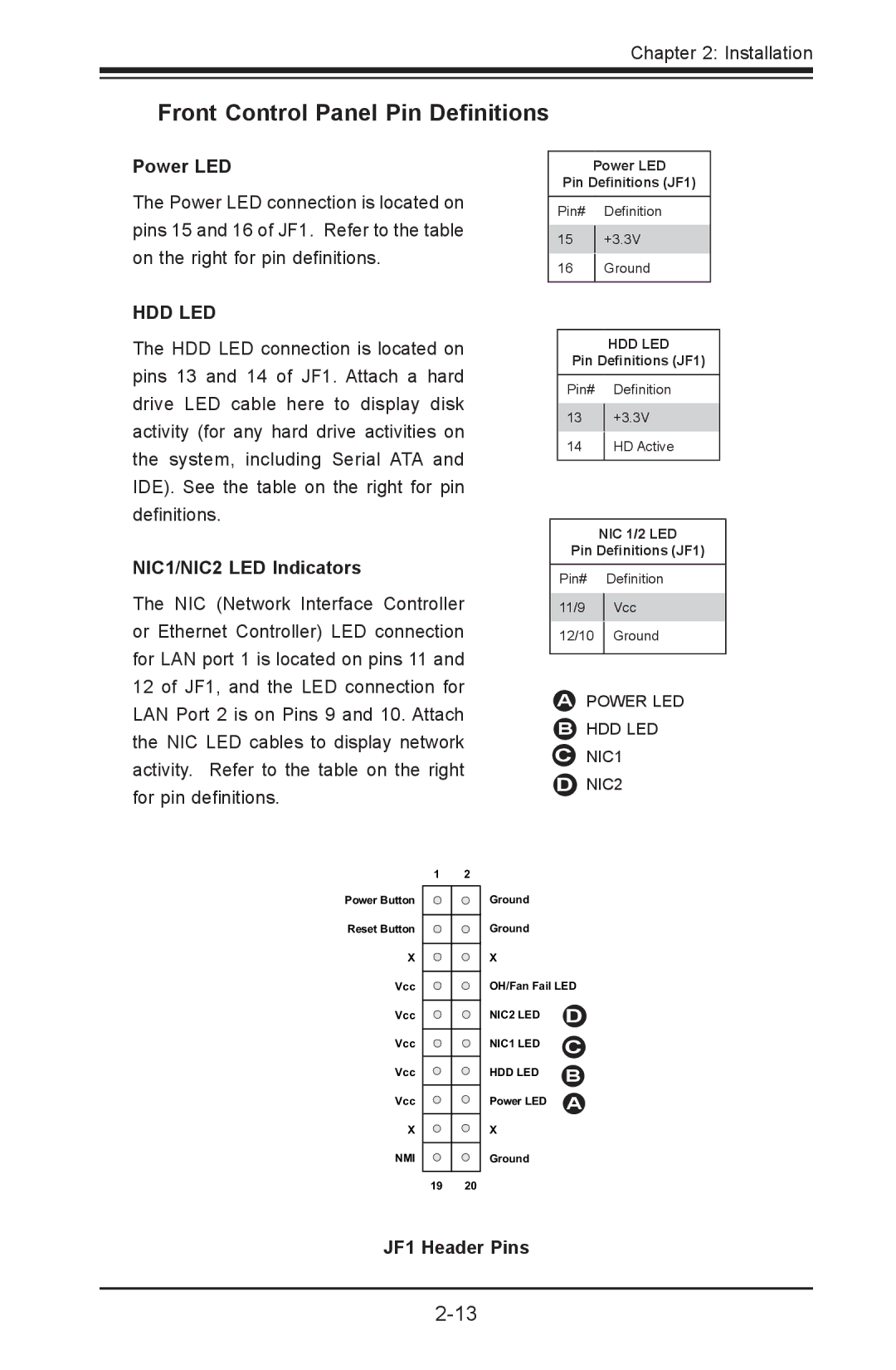 SUPER MICRO Computer X9SPV-LN4F, X9SPV-F Front Control Panel Pin Definitions, Power LED, NIC1/NIC2 LED Indicators 