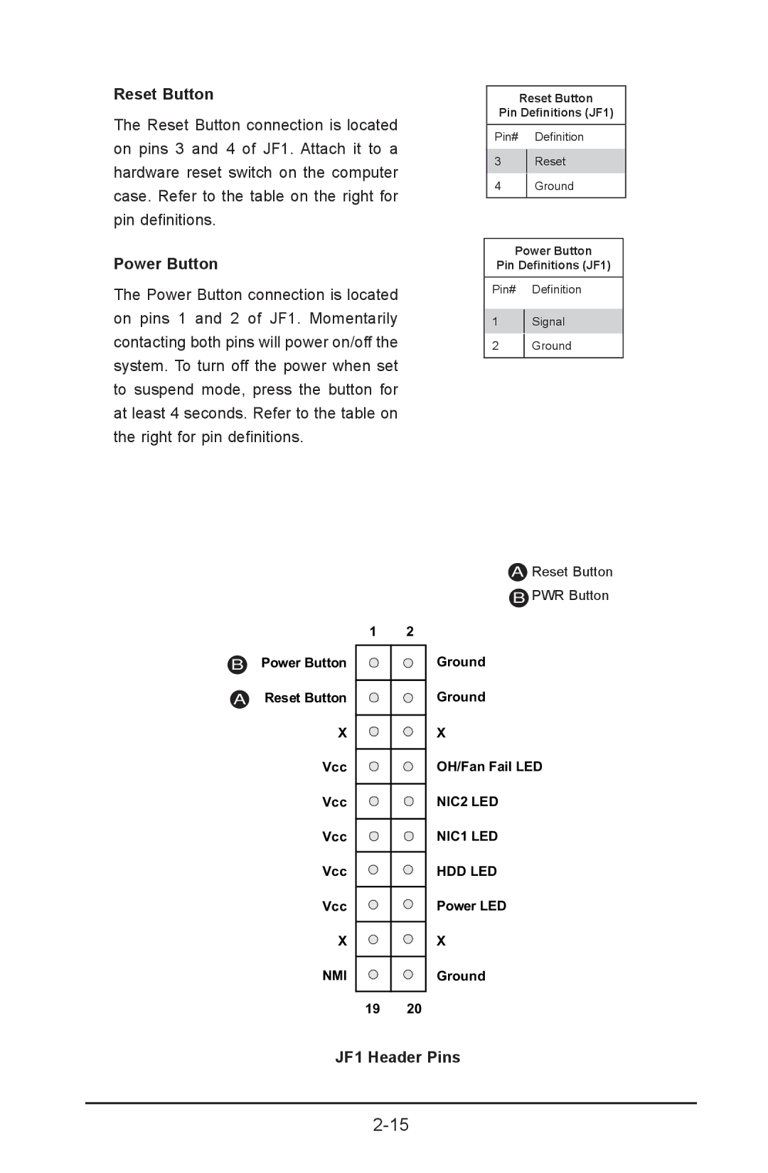 SUPER MICRO Computer X9SPV-LN4F, X9SPV-F user manual Power Button, Reset Button B PWR Button 