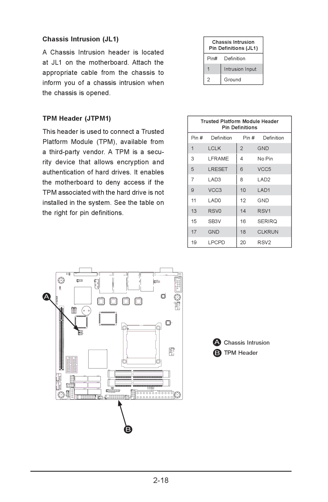 SUPER MICRO Computer X9SPV-F, X9SPV-LN4F user manual Chassis Intrusion JL1, TPM Header JTPM1, Chassis Intrusion TPM Header 