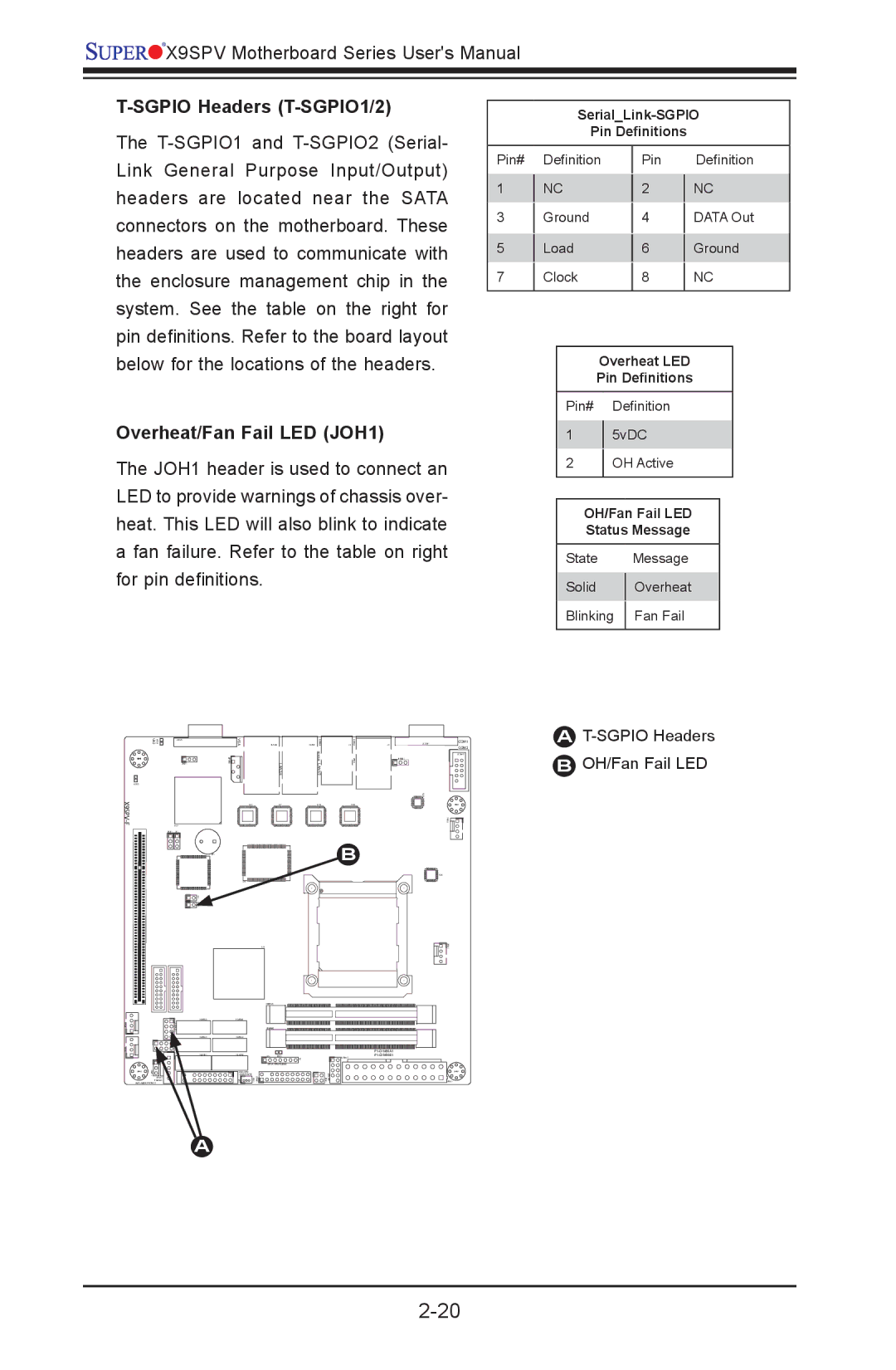 SUPER MICRO Computer X9SPV-F Sgpio Headers T-SGPIO1/2, Overheat/Fan Fail LED JOH1, Sgpio Headers OH/Fan Fail LED 