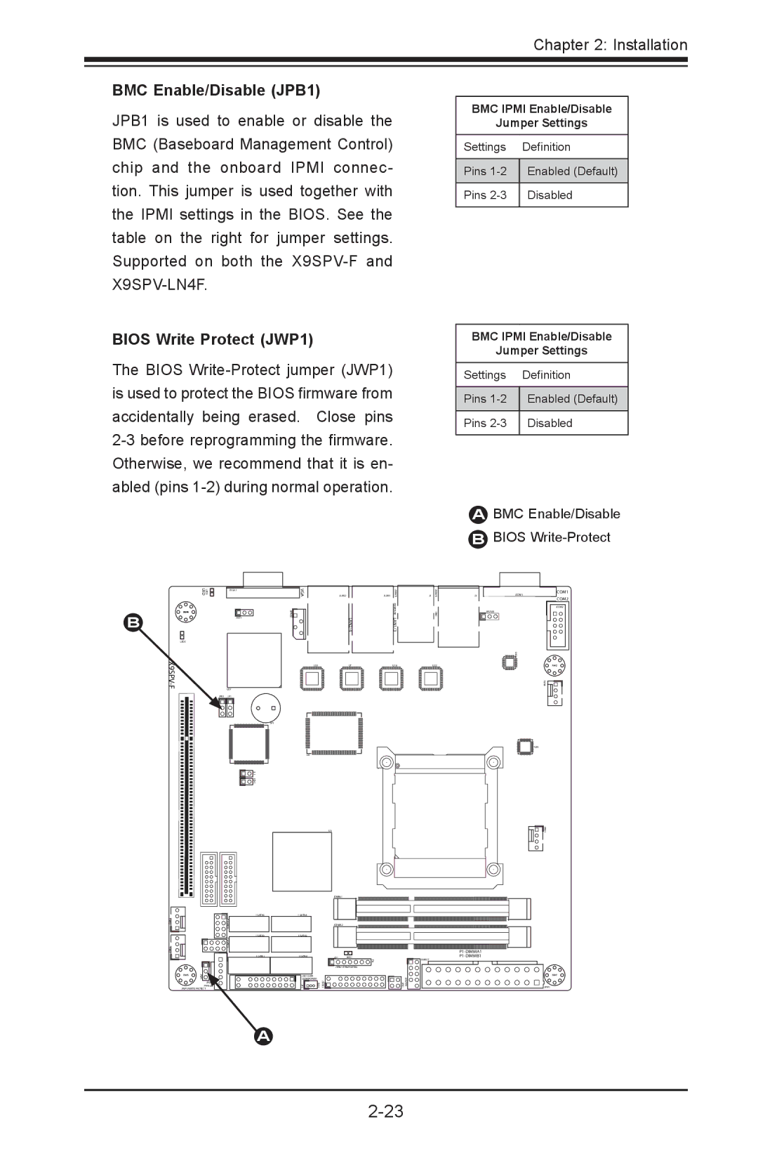 SUPER MICRO Computer X9SPV-LN4F BMC Enable/Disable JPB1, Bios Write Protect JWP1, BMC Enable/Disable Bios Write-Protect 