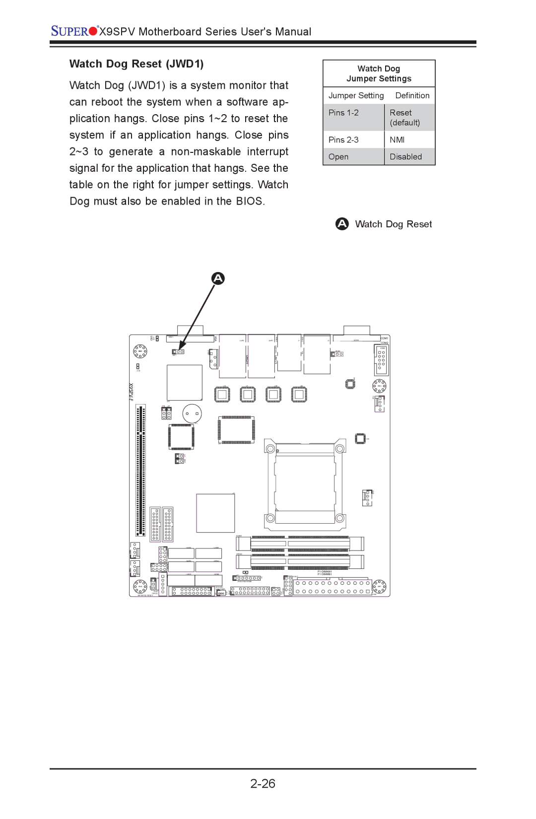 SUPER MICRO Computer X9SPV-F, X9SPV-LN4F user manual Watch Dog Reset JWD1 