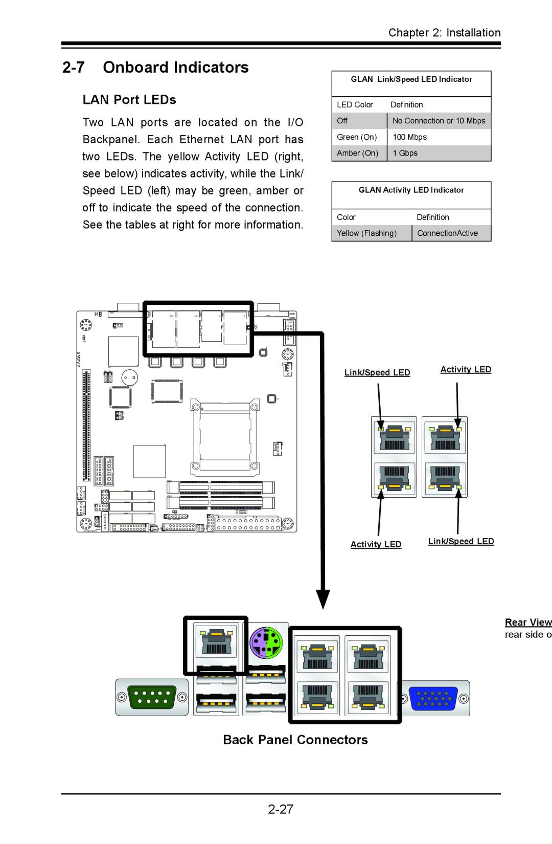 SUPER MICRO Computer X9SPV-LN4F, X9SPV-F user manual Onboard Indicators, Rear side o 