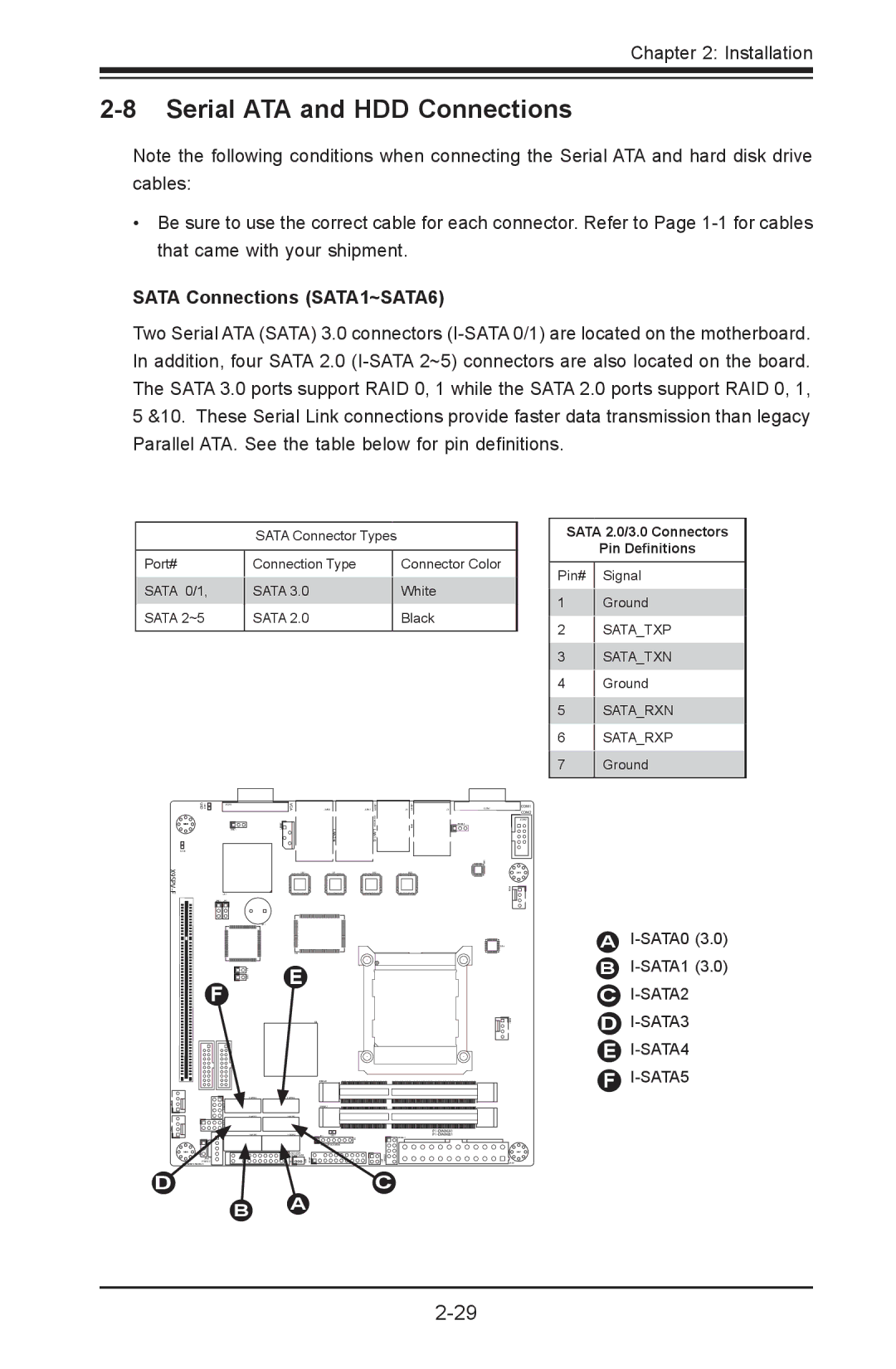 SUPER MICRO Computer X9SPV-LN4F, X9SPV-F user manual Serial ATA and HDD Connections, Sata Connections SATA1~SATA6, SATA0 