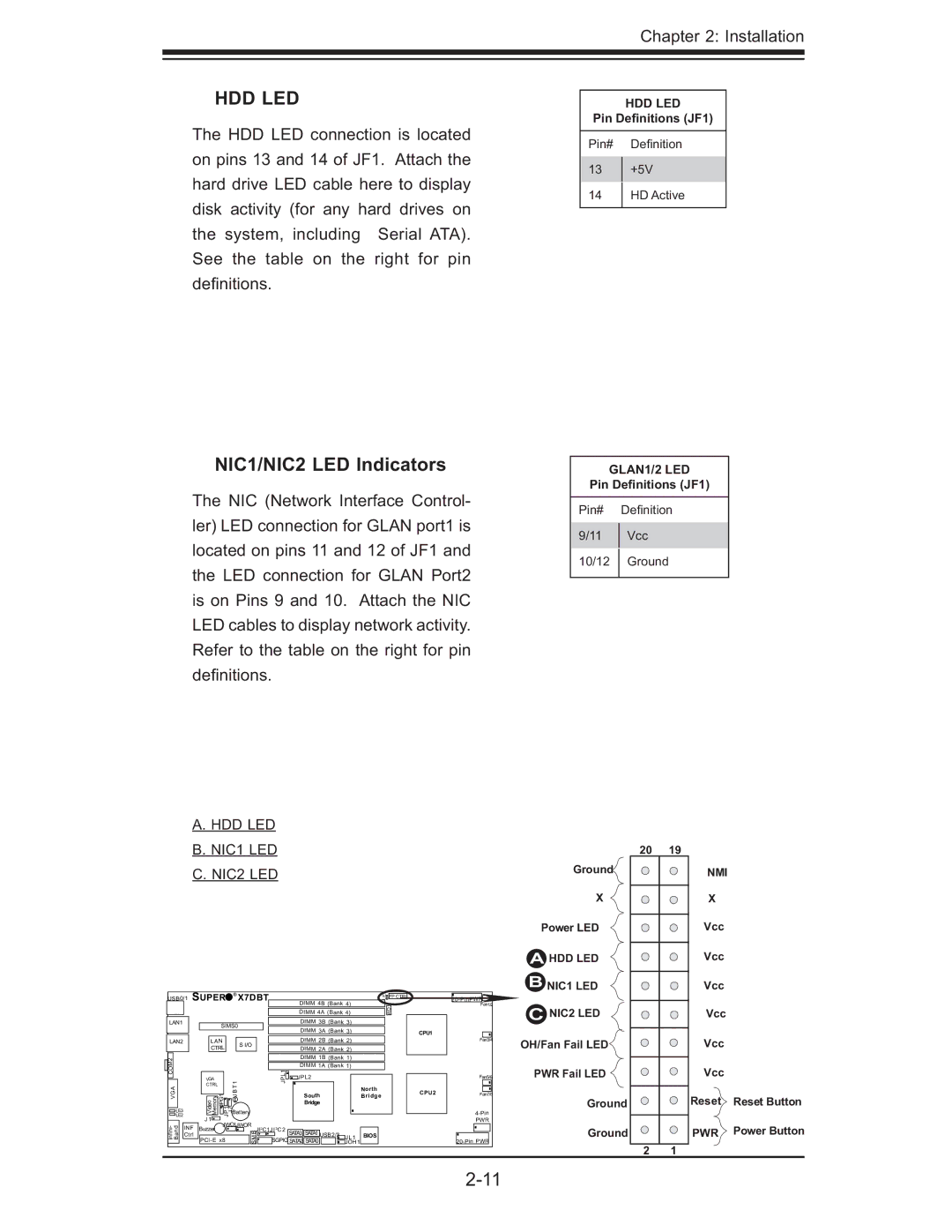 SUPER MICRO Computer X7DBT-INF, XDGT, X7DGT-INF user manual Hdd Led, NIC1/NIC2 LED Indicators 