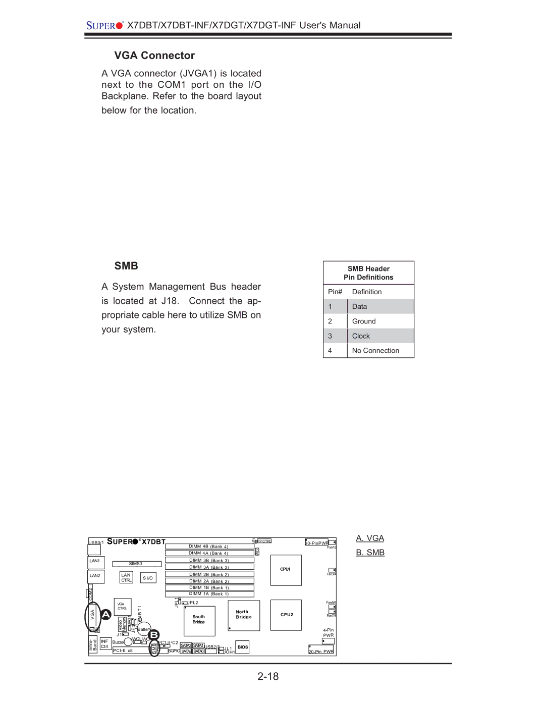 SUPER MICRO Computer X7DGT-INF, XDGT, X7DBT-INF user manual VGA Connector, Smb 